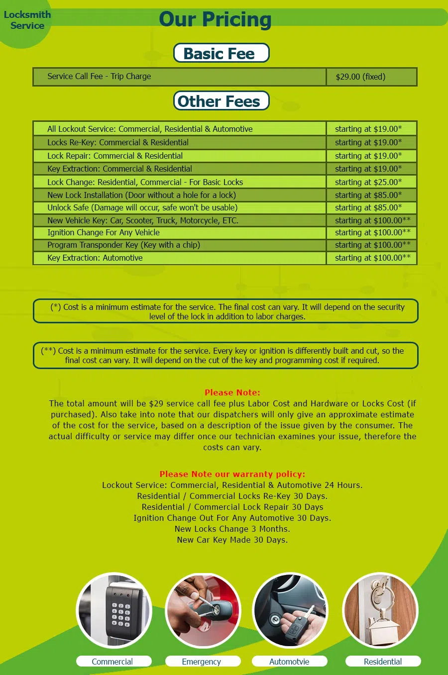 Father Son Locksmith Store El Cerrito, CA 510-404-0377