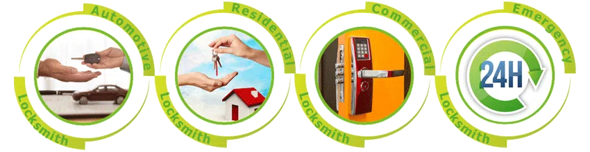 Father Son Locksmith Store El Cerrito, CA 510-404-0377 - ab-cont-01